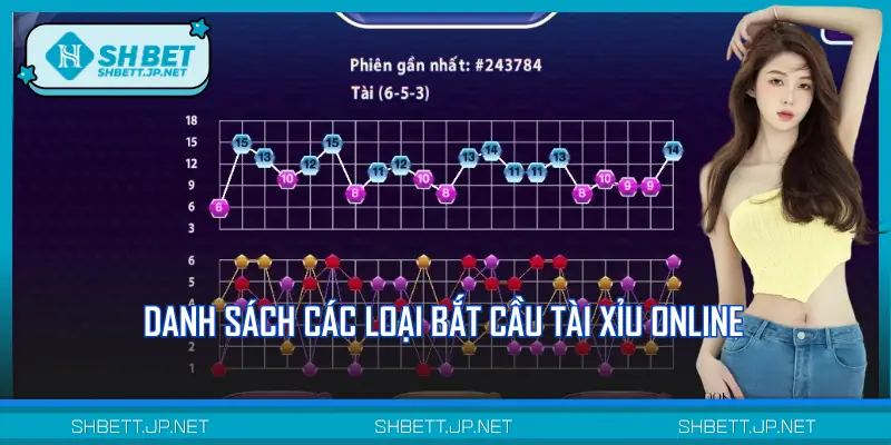 Các kiểu bắt cầu Tài Xỉu online thường chơi