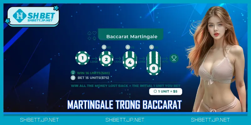 Martingale Baccarat | Cách Áp Dụng Chiến Thuật Mới Nhất
