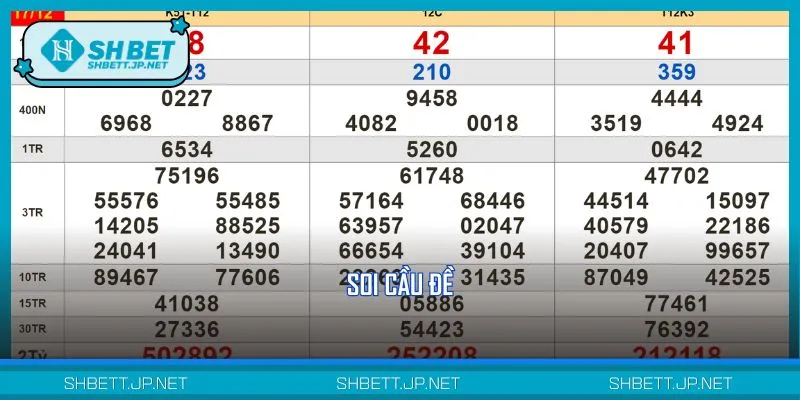 Soi cầu đề được nhiều bet thủ áp dụng thành công
