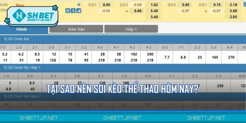 Lợi ích mà việc soi kèo thể thao hôm nay cực lớn