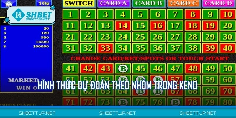 Hình thức dự đoán theo nhóm trong xổ số Keno